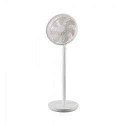 Ventilator de podea,puterea...